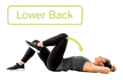 TriggerPoint MB2 Roller - Green/Black/White (03312) -Run Gear Shop MB2 use 3