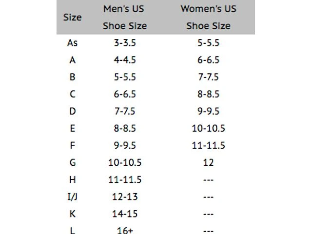 Powerstep Pulse Performance Insoles (5007-01) 7 Powerstep Pulse Performance Insoles (5007-01) - Image 5