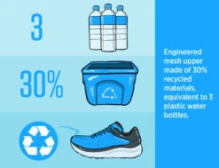 Topo Women's Phantom 2 -Run Gear Shop W046.Emerald White 12 54bf81d1 d210 4145 a7a5 b2068a7d2998