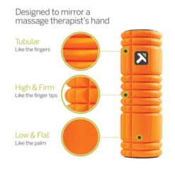 TriggerPoint Grid Vibe Foam Roller - Orange (03326) -Run Gear Shop download 4 1476218c 4d81 40ef 856d 8a16b2fa9f34