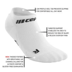 CEP Women's Compression No Show Socks 4.0 - White (WP26R) -Run Gear Shop ezgif.com gif maker 2022 06 22T095143.028