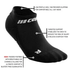 CEP Men's Compression No Show Socks 4.0 - Black (WP36R) -Run Gear Shop ezgif.com gif maker 2022 06 22T104349.550