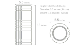 TriggerPoint Grid Foam Roller -Run Gear Shop grid foam innov1