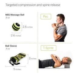 TriggerPoint Performance Collection (00291) -Run Gear Shop per matrix4